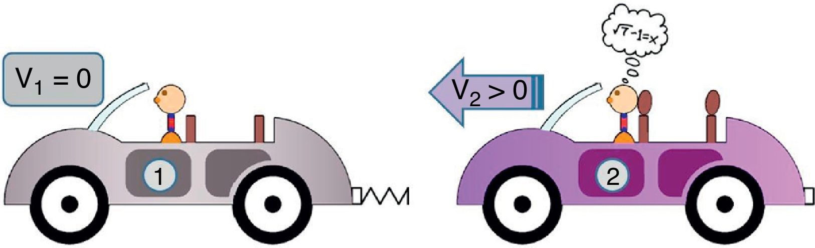 Accidente de trafico Accidente_de_trafico